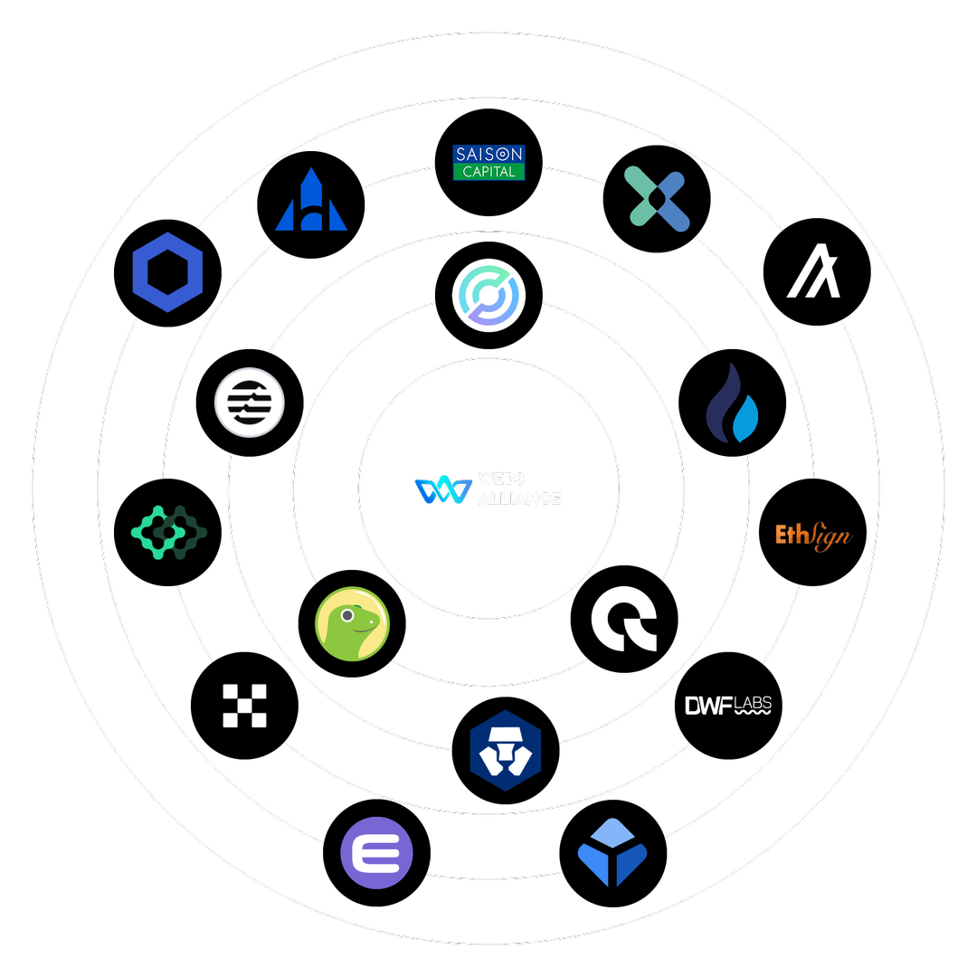 Web3 Alliance Network Circle